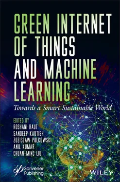 Неизвестный Автор Green Internet of Things and Machine Learning обложка книги