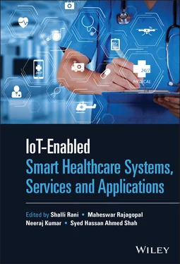 Неизвестный Автор IoT-enabled Smart Healthcare Systems, Services and Applications обложка книги