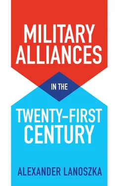 Alexander Lanoszka Military Alliances in the Twenty-First Century обложка книги