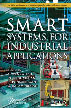 Неизвестный Автор Smart Systems for Industrial Applications обложка книги