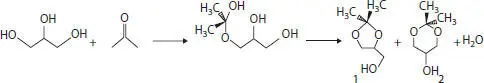 Scheme 43 Reaction scheme for glycerol acetalization with acetone 29 - фото 22