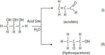 Figure 48 Glycerol dehydration in the presence of acidic catalyst 55 Very - фото 39