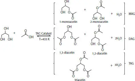 Scheme 42 Reaction scheme for the formation of actylglycerols 27 Scheme - фото 21