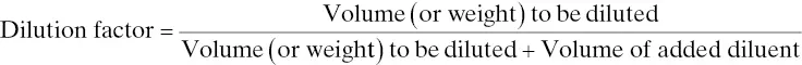 For example a tenfold dilution ie decimal dilution of a food sample is - фото 6