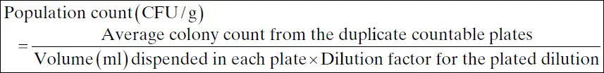 As previously stated the density of food diluted homogenate and diluent is - фото 15
