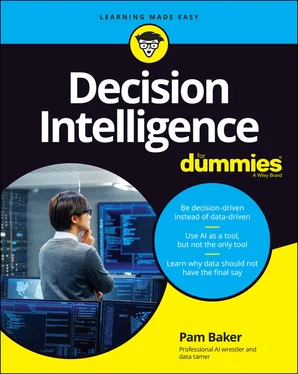 Pamela Baker Decision Intelligence For Dummies обложка книги