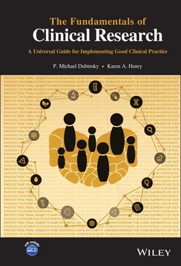 P. Michael Dubinsky The Fundamentals of Clinical Research обложка книги