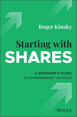 Roger Kinsky Starting With Shares обложка книги