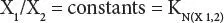 The value of constant K N the partition coefficient is dependent upon - фото 2