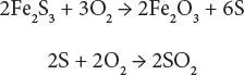 The regeneration step is exothermic and air must be introduced slowly so the - фото 16
