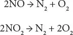 See also Biogas Biomass Waste Wood Acid Rain Formation Acid rain is - фото 29