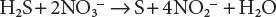 Partial denitrification vs complete hydrogen sulfide oxidation See also - фото 86