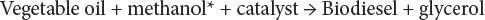 Ethanol ethyl alcohol C 2H 5OH could also be used Biodiesel is an - фото 78