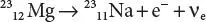 Beta decay β decay also results in nuclear transmutation with the - фото 77