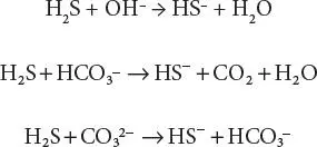 See also Biofiltration Biooxidation Gas Cleaning Biological Methods Gas - фото 97