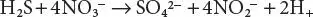 See also Biooxidation Bioscrubbing Gas Cleaning Biological Methods Gas - фото 87
