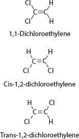 If chemicals have become subsurface contaminants that threaten important - фото 62