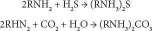 At high acid gas partial pressure the reactions will lead to the formation of - фото 56