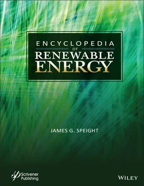 James G. Speight Encyclopedia of Renewable Energy обложка книги