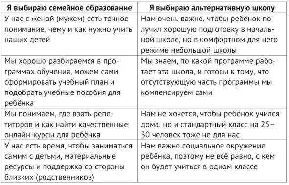 Этнокультурные и поликультурные Возможно вы даже и не знали что есть такие - фото 3