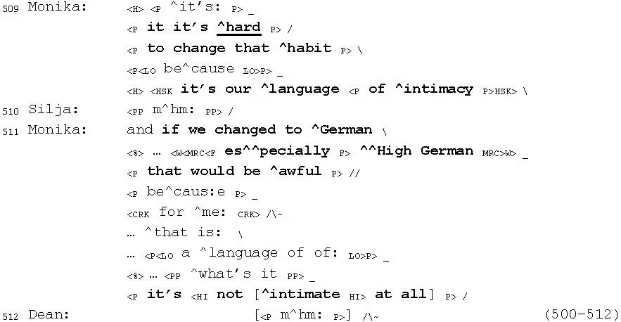 Dean and Monika enumerate several reasons why they rarely speak German to each - фото 4