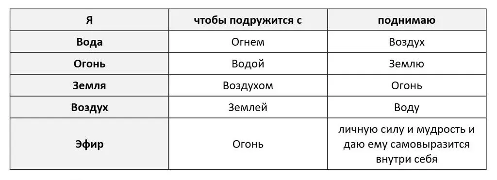 Я знаю ты немного устала много лиц и судеб смешались в твоем стремлении - фото 23