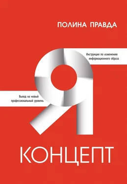 Полина Правда Я-концепт обложка книги