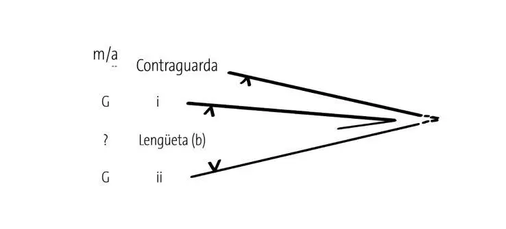 Estructura original del Cuadernillo I reconstrucciones alternativas El folio 9 - фото 28
