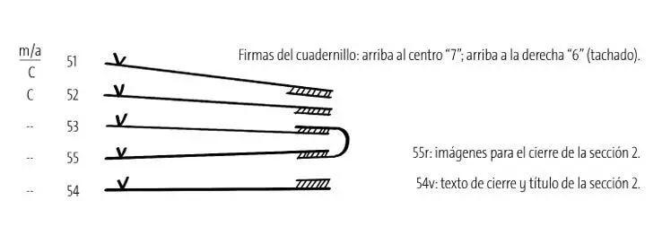 Por desgracia las relaciones cronológicas de la edición de Purchas las tiras - фото 35