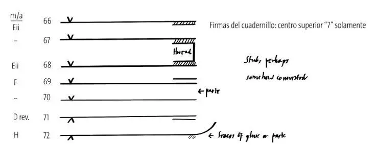 Llama la atención que la firma del cuadernillo del siglo XVII propiamente 8 - фото 40