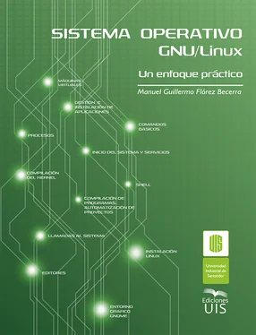 ManuelGuillermo Flórez Sistema operativo GNU Linux обложка книги