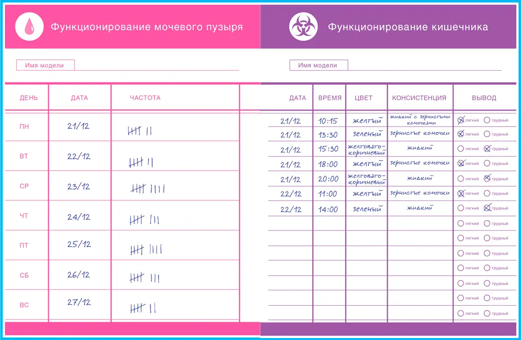 Санитарная обработка Для наиболее эффективного функционирования каждую модель - фото 43