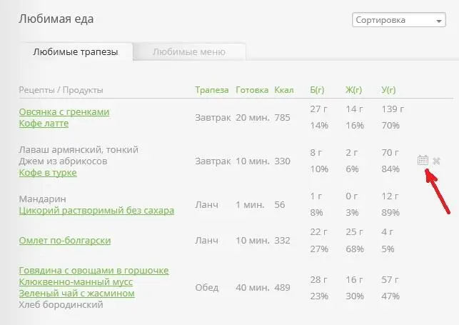 3 Если вы просто заранее приготовили много еды и знаете что сегодняшний ужин - фото 6