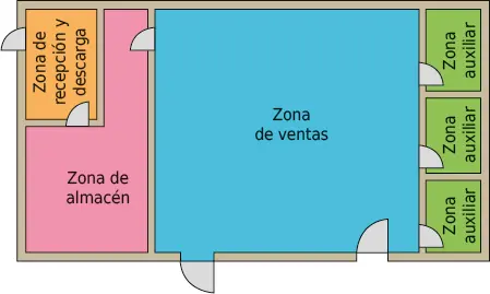 Zonas en un espacio comercial EJEMPLO Las zonas auxiliares se pueden - фото 36