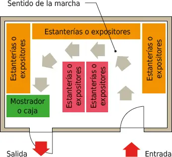 Zona templada permanecerá situada en la zona de cobro a pesar de no estar en - фото 22