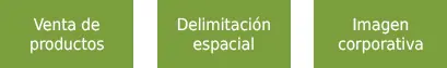 Se sabe que la ubicaciónpuede ser factor influyente incluso el tamañoque desde - фото 70