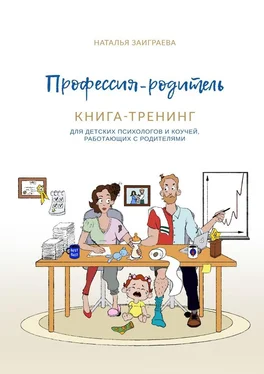 Наталья Заиграева Профессия – родитель. Книга-тренинг. Для детских психологов и коучей, работающих с родителями обложка книги