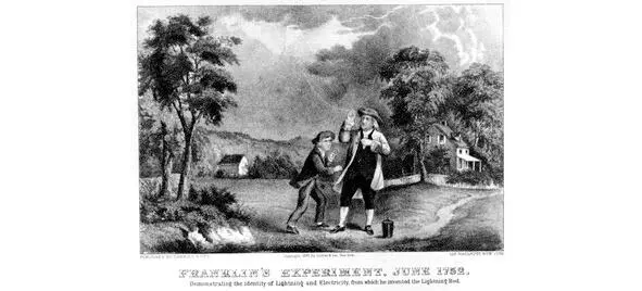 Рис 2 Рис 2 Опыт Бенджамина Франклина 1752 год картина того времени - фото 2