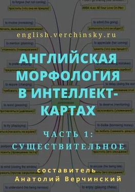 Анатолий Верчинский Английская морфология в интеллект-картах. Часть 1: существительное обложка книги