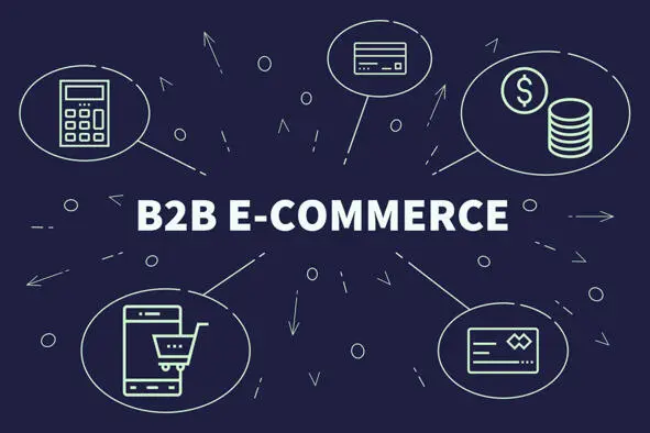 Источник httpsclckruagFZQ Электронная B2Bкоммерция b2becommerce - фото 3