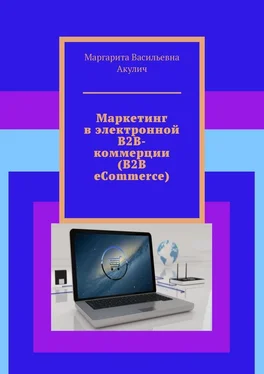 Маргарита Акулич Маркетинг в электронной B2B-коммерции (B2B eCommerce) обложка книги