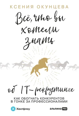 Ксения Окунцева Все, что вы хотели знать об IT-рекрутинге. Как обогнать конкурентов в гонке за профессионалами обложка книги
