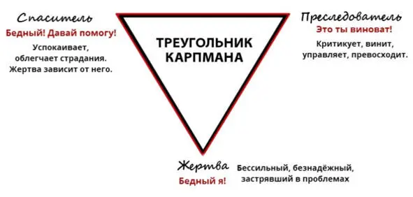 при любом выборе придется опираться на принятое решение вопреки чувствам и - фото 3