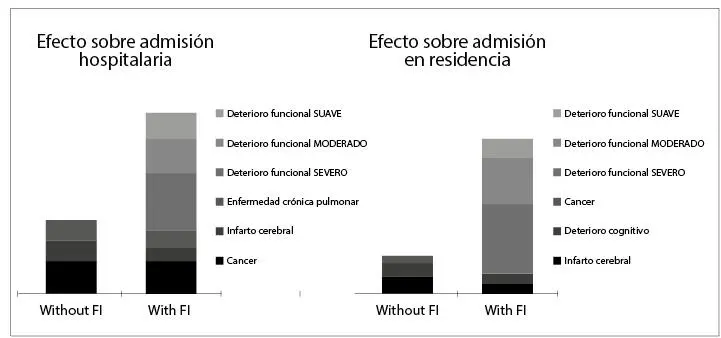 Cuáles son algunas de las causas que pueden explicar estos cambios respecto a - фото 14