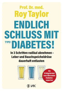 Roy Taylor Endlich Schluss mit Typ-2-Diabetes! обложка книги