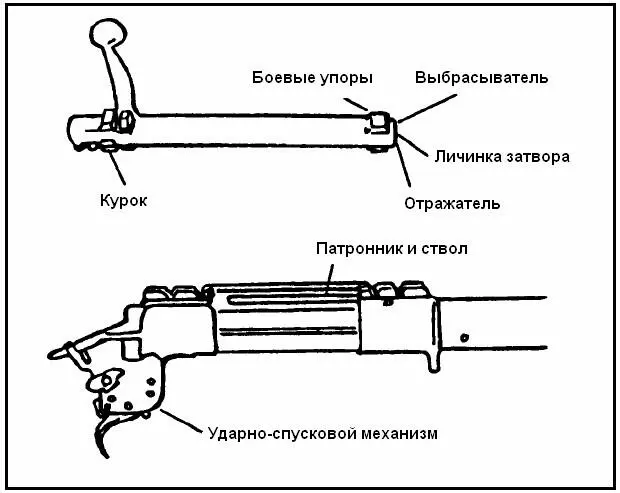 ПРИМЕЧАНИЕ Перед стрельбой пропустите через ствол шомпол с ершиком с мягкой - фото 13