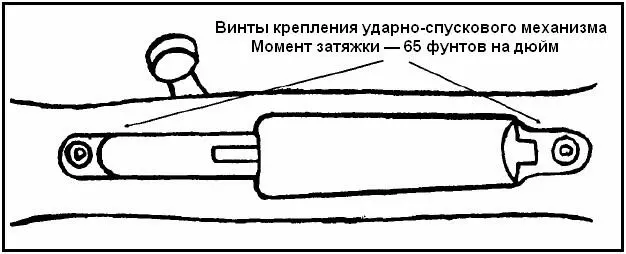 Заряжание и разряжание винтовки Перед заряжанием винтовки снайпер должен - фото 15