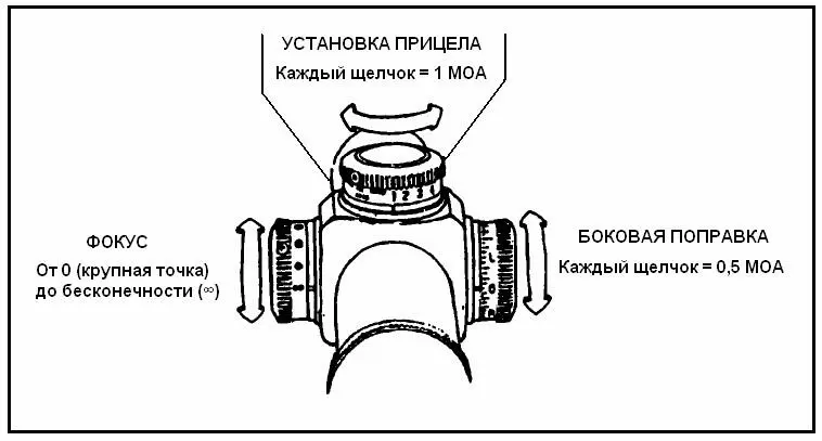 Примечание Угловая минута это мера измерения угловых величин 2 Установка - фото 17