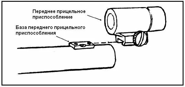 2 Прицельная вставка может быть металлической скелетного типа или - фото 21