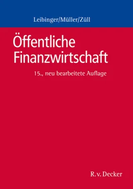 Bodo Leibinger Öffentliche Finanzwirtschaft обложка книги